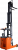 RT25ST2