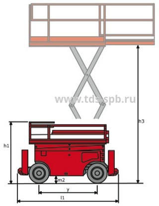 LM WPSPD-056-080
