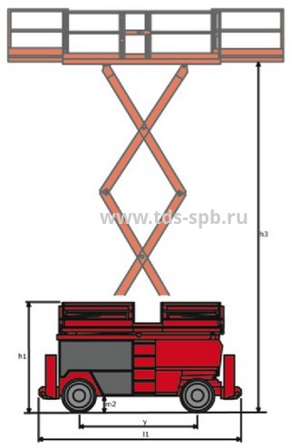 LM WPSPD-068-130