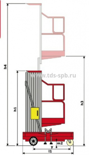 LM WPAM-1-060 (АС)