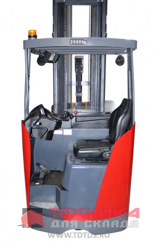 FRB LI-2070