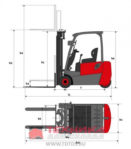Электрический погрузчик LEMA  FE LI 16-3F TX48