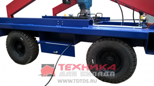 LM WPSM-200-080