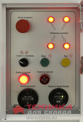 LM WPAM-1B-080 АС+DC