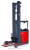 FRB LI-2070