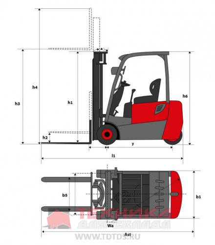 Электрический погрузчик LEMA EVO  E 16-3FL DX33
